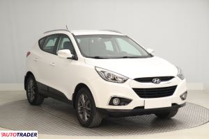 Hyundai ix35 - zobacz ofertę