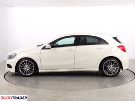 Mercedes A-klasa 2015 1.6 120 KM