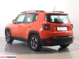 Jeep Renegade 2015 1.6 108 KM