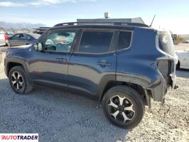 Jeep Renegade 2020 1