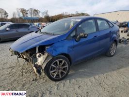 Ford Fiesta - zobacz ofertę