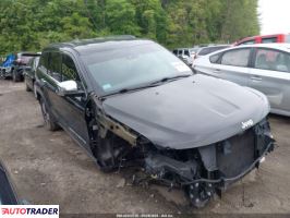 Jeep Grand Cherokee 2020 3