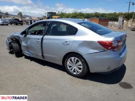 Subaru Impreza 2020 2