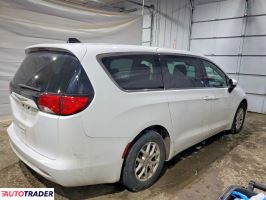 Chrysler Voyager 2021 3