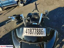Harley-Davidson Pozostałe 2023