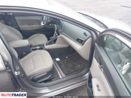 Hyundai Elantra 2020 2