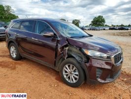 Kia Sorento 2019 2 Kia Sorento 2019 2
