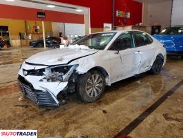 Toyota Camry - zobacz ofertę