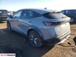 Nissan Pozostałe 2025