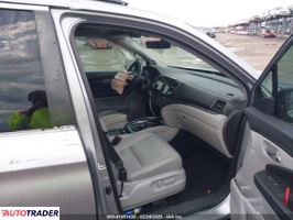 Honda Pilot 2021 3 Honda Pilot 2021 3