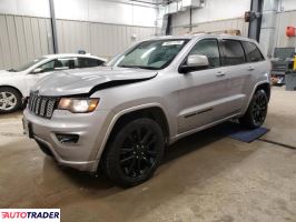 Jeep Grand Cherokee 2020 3 Jeep Grand Cherokee 2020 3