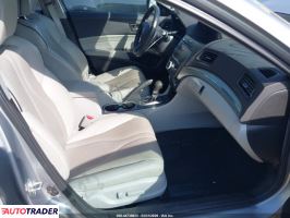 Acura Pozostałe 2020 2