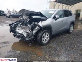 Toyota Pozostałe 2024 2