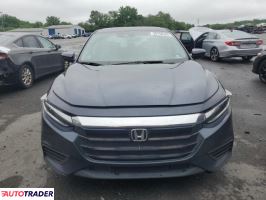 Honda Insight 2019 1