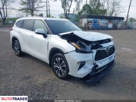 Toyota Highlander 2021 3