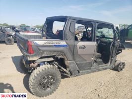 Polaris Pozostałe 2024 Polaris Pozostałe 2024