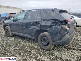 Toyota Pozostałe 2022 2