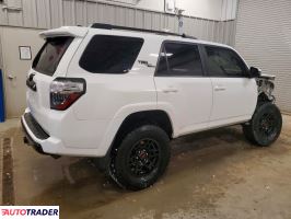 Toyota Pozostałe 2020 4