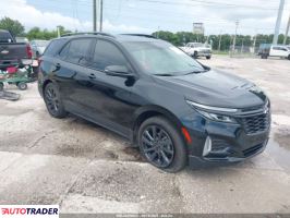 Chevrolet Equinox 2024 1 Chevrolet Equinox 2024 1