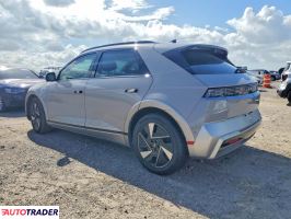 Hyundai Pozostałe 2025