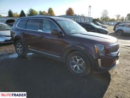 Kia Pozostałe 2021 3