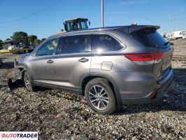 Toyota Highlander 2018 3