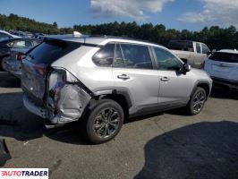 Toyota Pozostałe 2025 2