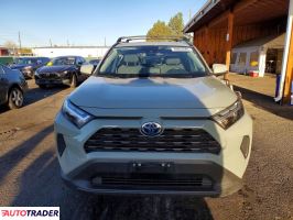 Toyota Pozostałe 2022 2