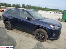 Toyota Pozostałe 2020 2 Toyota Pozostałe 2020 2