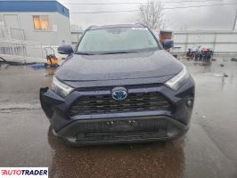 Toyota Pozostałe 2022 2