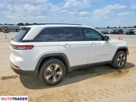 Jeep Grand Cherokee 2023 2