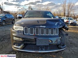 Jeep Grand Cherokee 2020 3