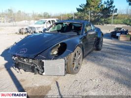 Porsche 911 2023 3 Porsche 911 2023 3