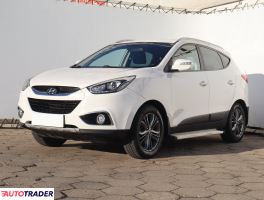 Hyundai ix35 2014 1.6 132 KM