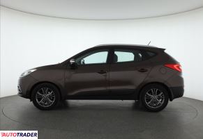 Hyundai ix35 2013 2.0 181 KM