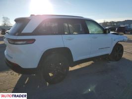 Jeep Grand Cherokee 2023 3