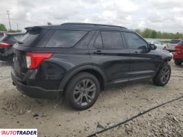 Ford Explorer 2022 2 Ford Explorer 2022 2