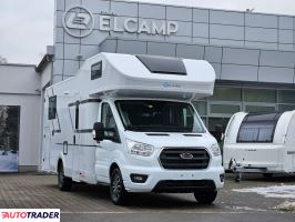 Pozostałe inny - zobacz ofertę