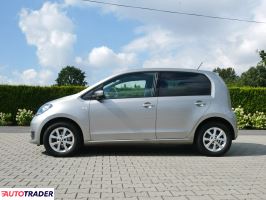 Skoda Citigo 2019 1.0 75 KM