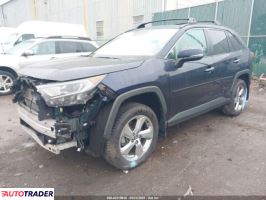 Toyota Pozostałe 2020 2 Toyota Pozostałe 2020 2