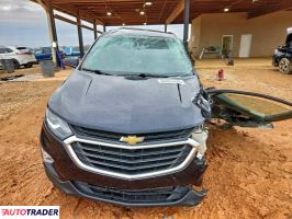 Chevrolet Equinox 2021 1