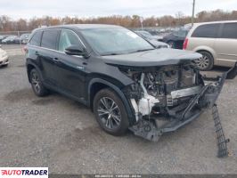 Toyota Highlander 2019 3
