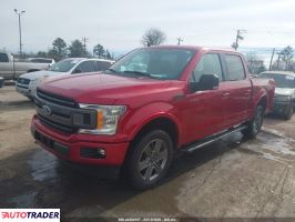 Ford Pozostałe 2020 3