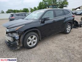 Toyota Highlander 2022 3 Toyota Highlander 2022 3