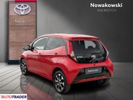 Toyota Aygo 2020 1.0 72 KM Toyota Aygo 2020 1.0 72 KM