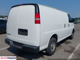 Chevrolet Pozostałe 2021 4 Chevrolet Pozostałe 2021 4