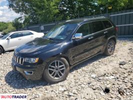 Jeep Grand Cherokee 2020 3