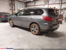 Nissan Pathfinder 2019 3 Nissan Pathfinder 2019 3