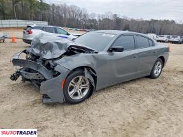 Dodge Charger - zobacz ofertę