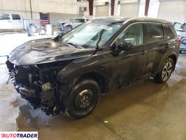 Nissan Rogue - zobacz ofertę